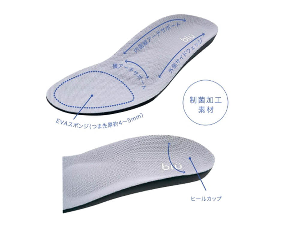 姿勢を支えるインソール